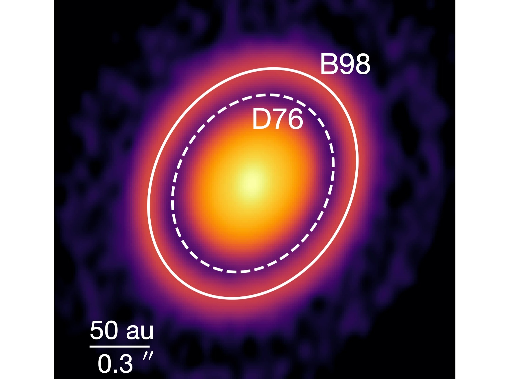 Accreting Planets Leave Chemical Footprints in Protoplanetary Disks