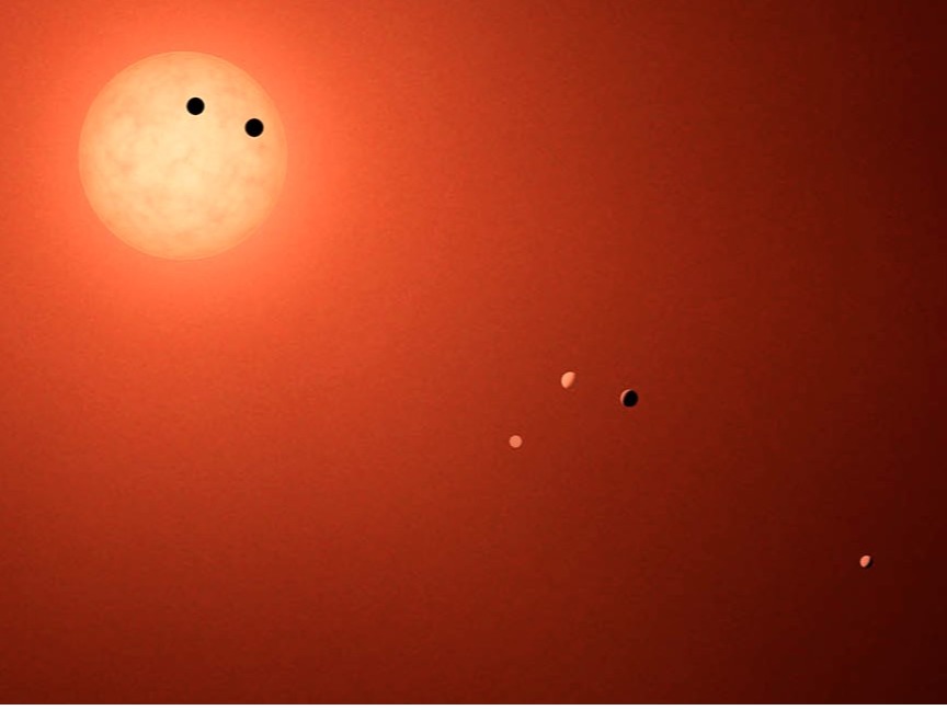 A new model for the dynamics of TRAPPIST-1's seven Earth-like planets